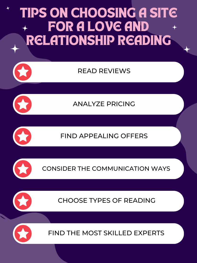 Choosing a Site for a Love and Relationship Reading